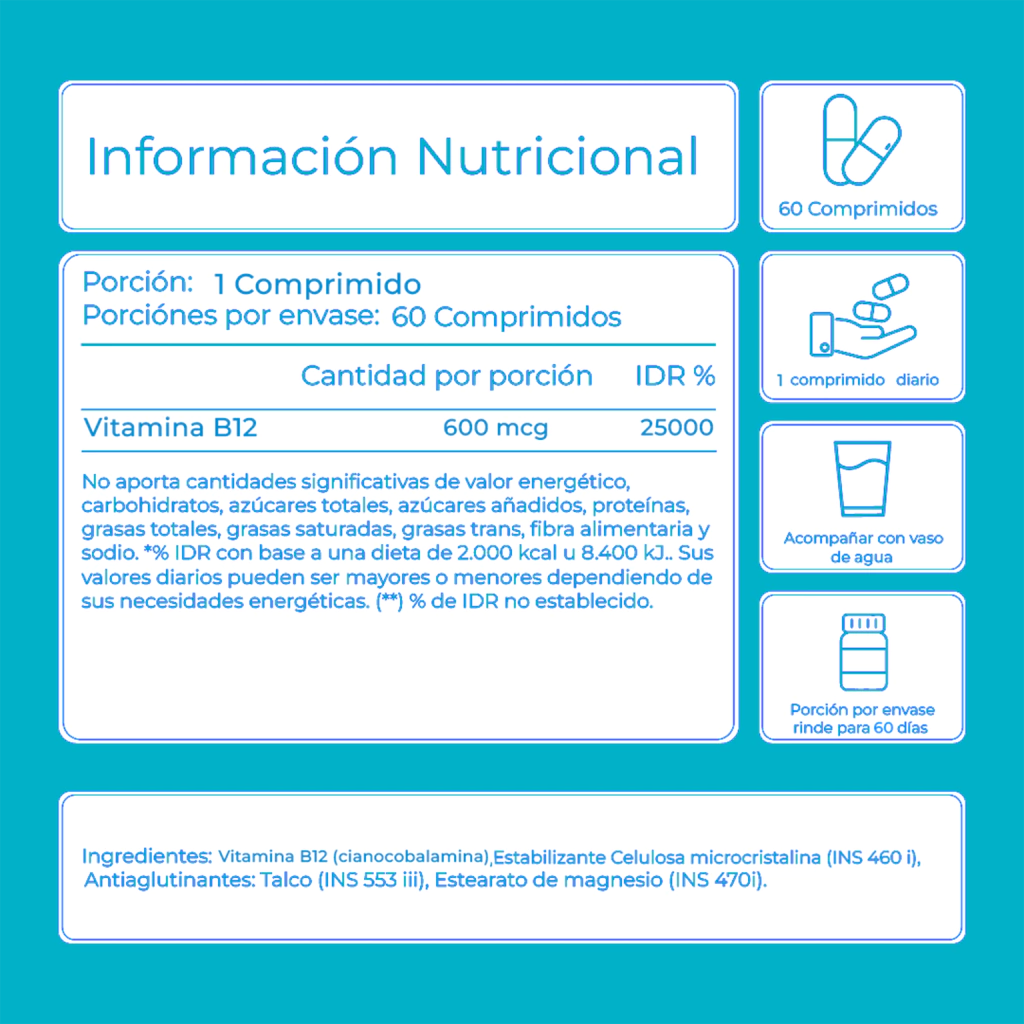 Vitamina B12 / Menos Fatiga Evitá la Anemia / 60 Comprimidos - LAPPIEL - Imagen 5